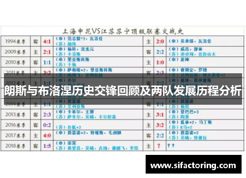 朗斯与布洛涅历史交锋回顾及两队发展历程分析