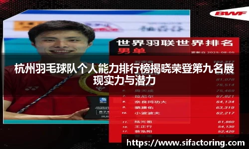 杭州羽毛球队个人能力排行榜揭晓荣登第九名展现实力与潜力